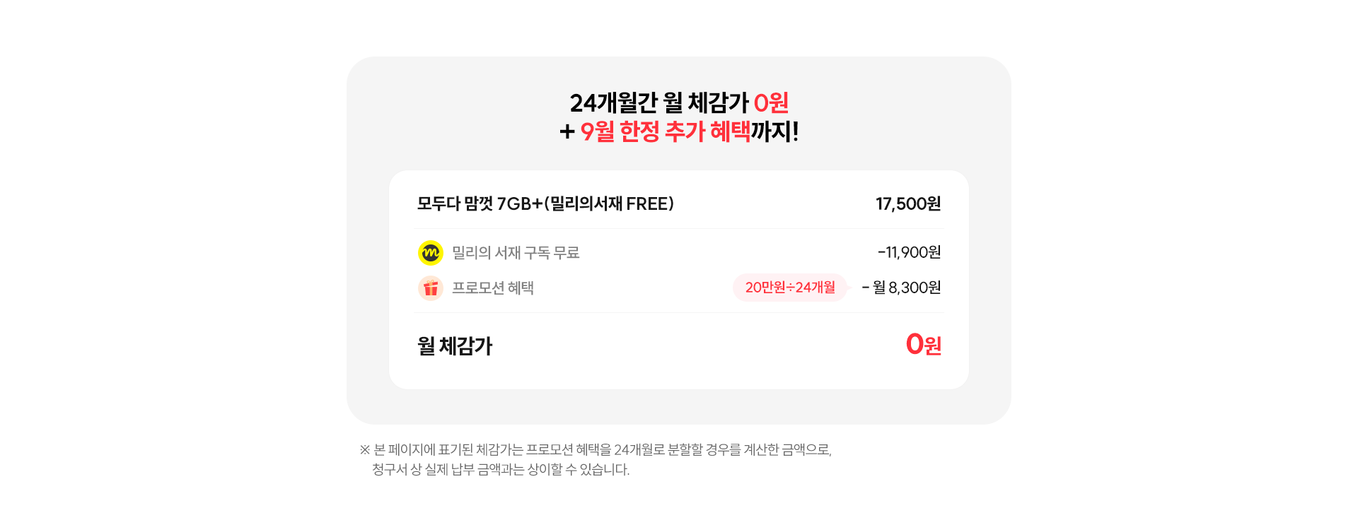 체감가