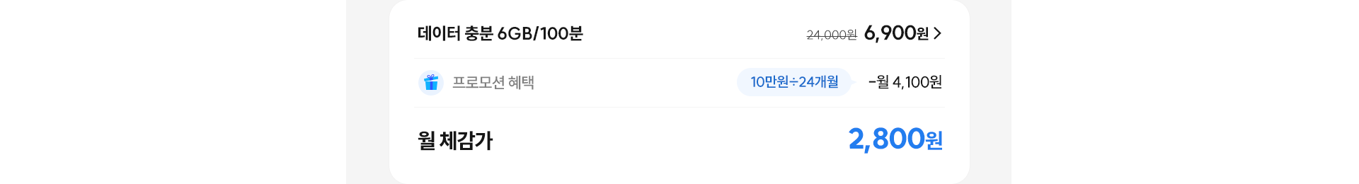 데이터 충분 6GB/100분