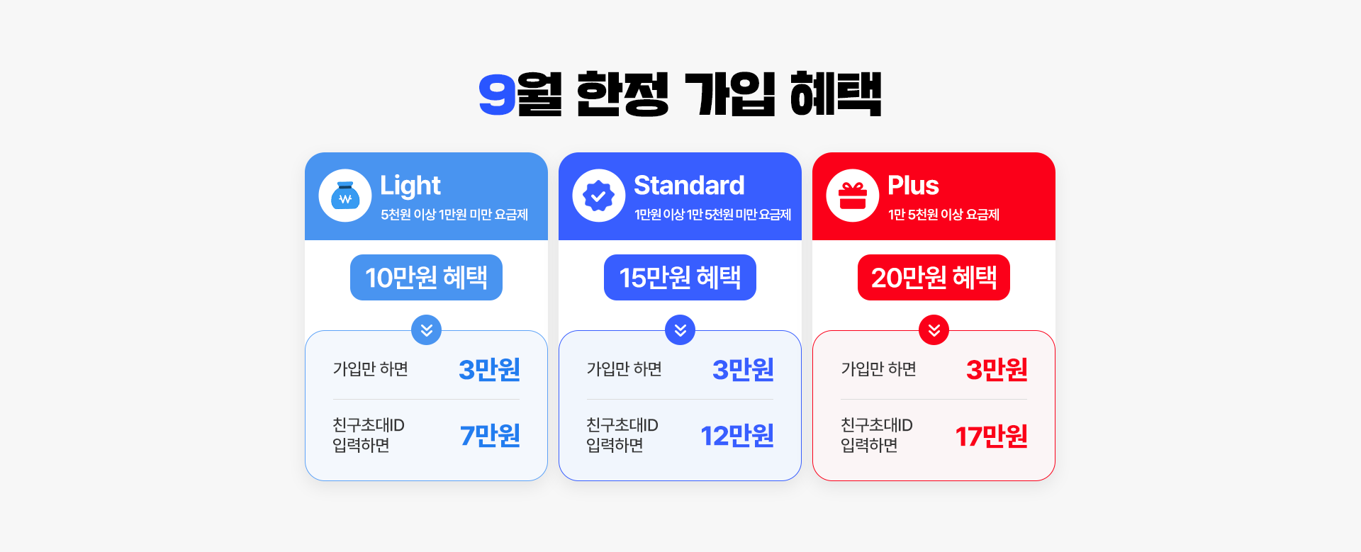 가입 혜택