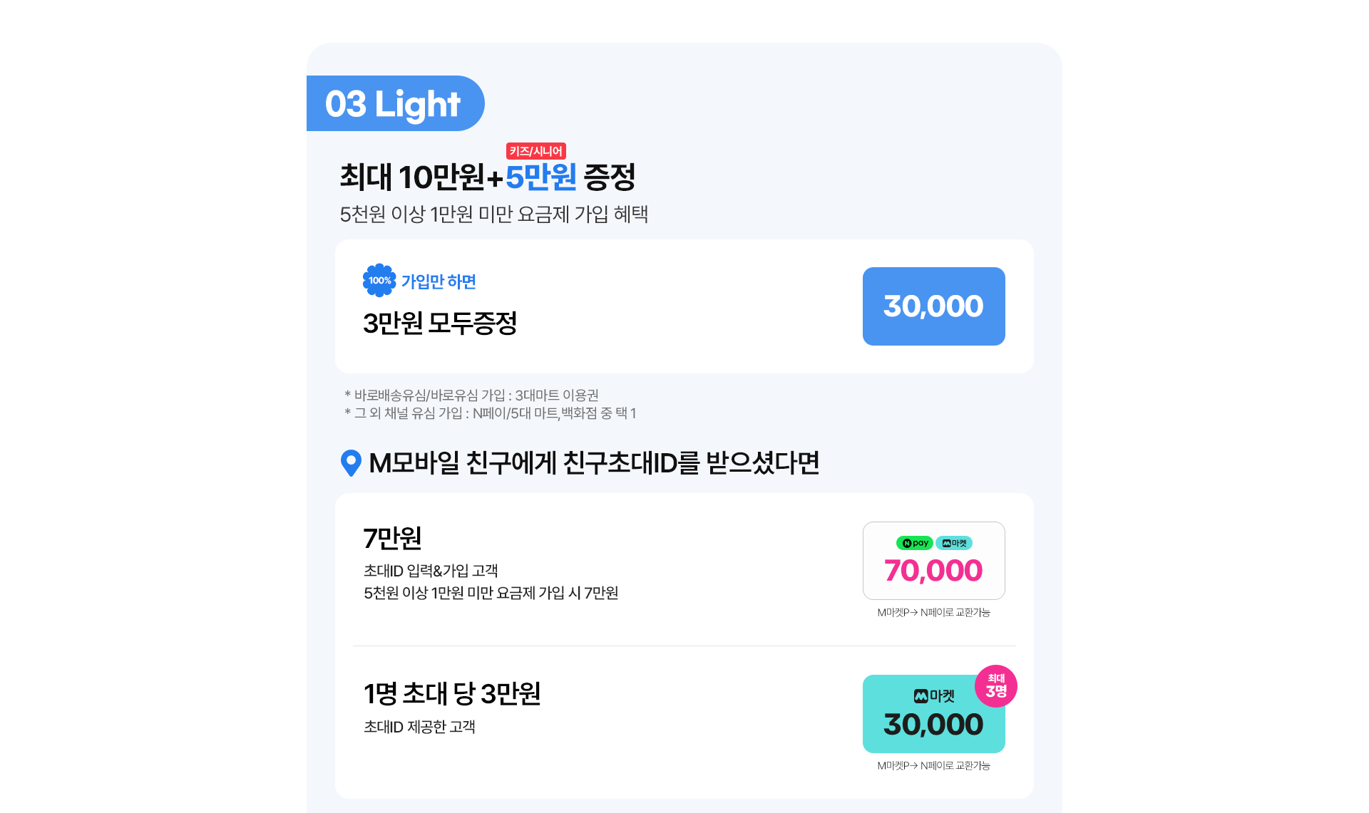 Light