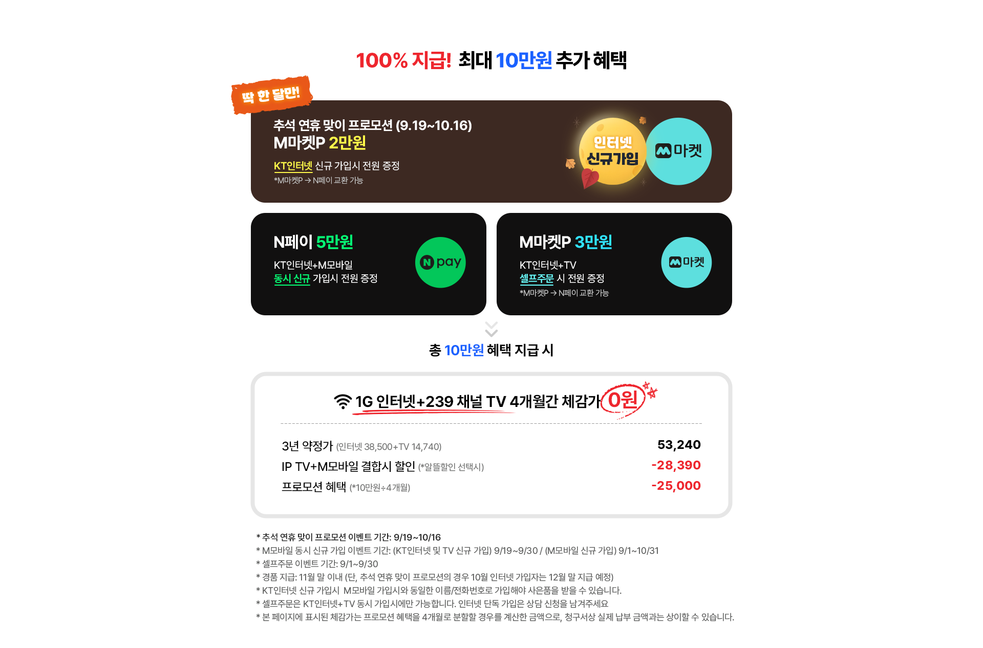 추가 혜택