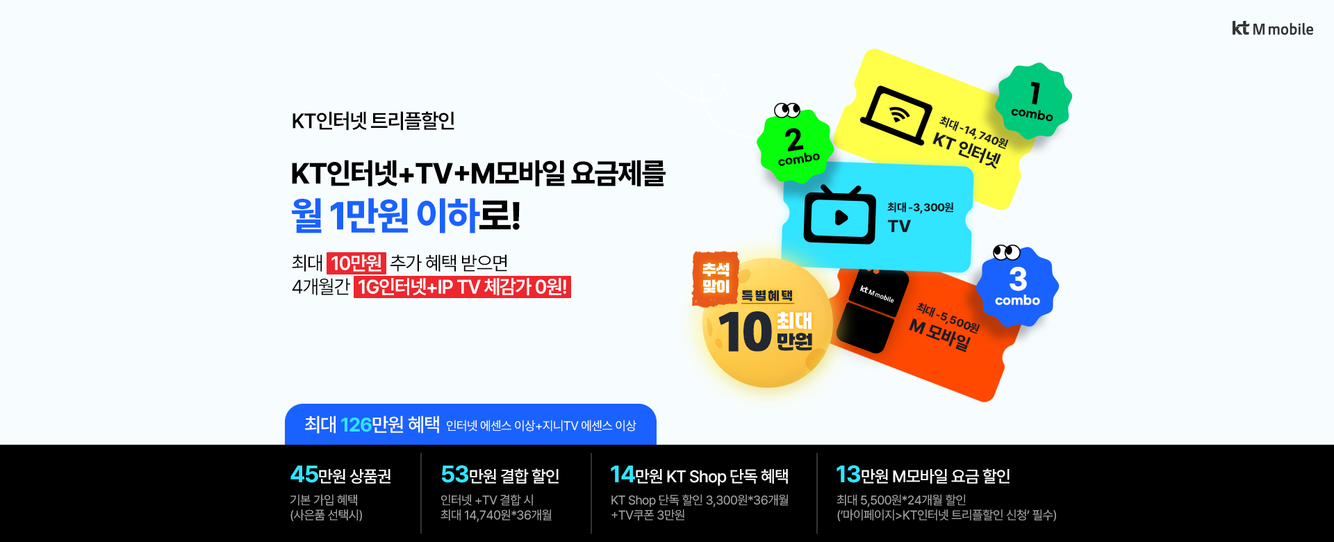 트리플할인