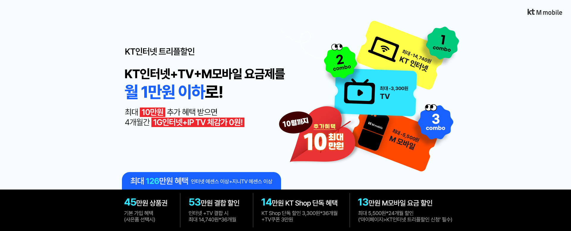 트리플할인