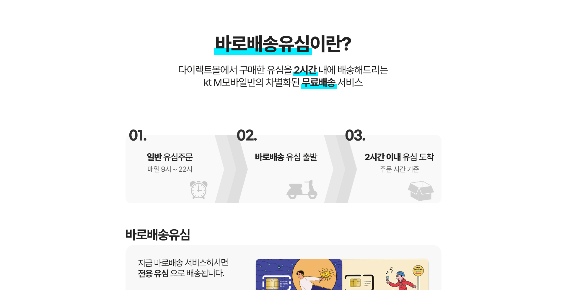 바로배송유심이란?