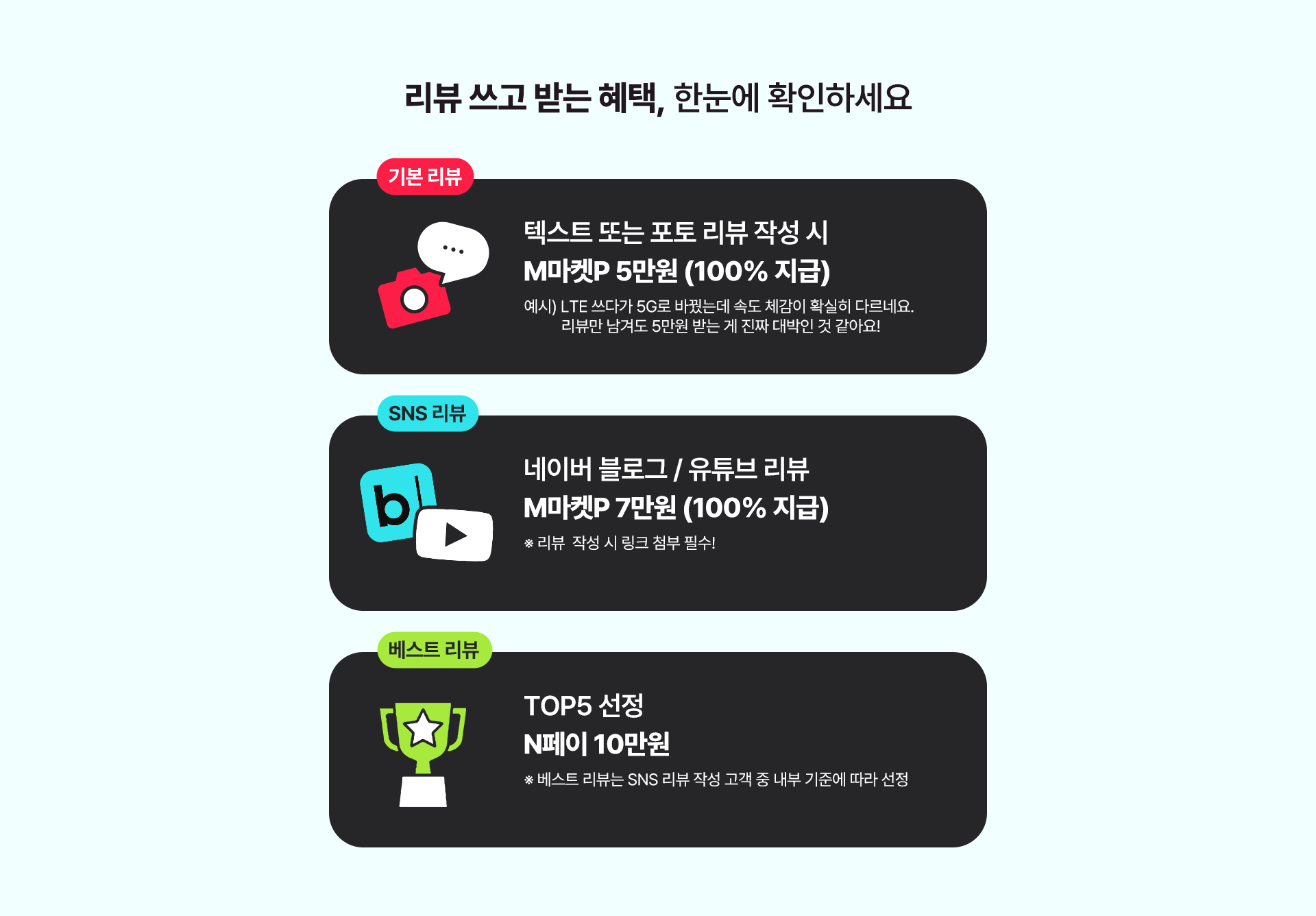 리뷰 쓰고 받는 혜택