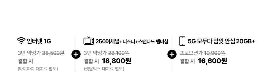 실속 혜택 조합